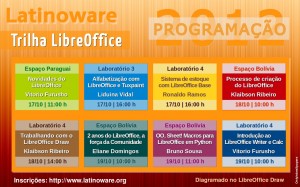 trilhalibreoffice
